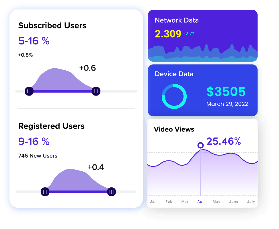 Track Your Religious Streaming